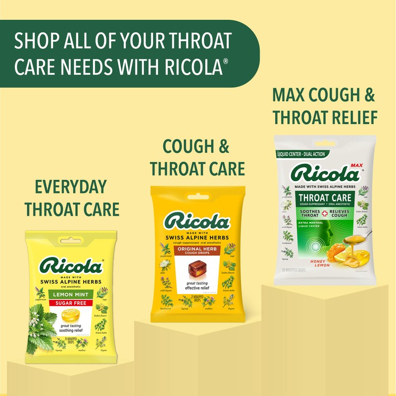 Ricola Box Sugar Free Berry Medley Travel Sized Voice Refreshment,