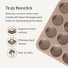 HAPPIELS Non Toxic Nonstick 12 Cup Muffin Pan | PFOA