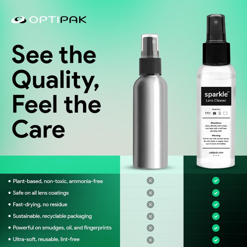 OPTIPAK Sparkle Anti-Reflective Lens Cleaner Spray kit | (1) 2oz