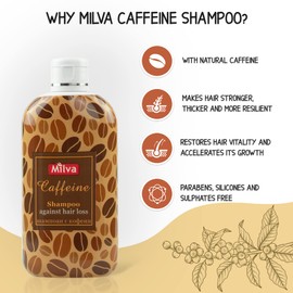 Milva Caffeine Shampoo Against Hair Loss Stimulates Hair Growth for Woman - 200ml Hair Thickening Shampoo Men - Hair Regrowth Treatment - Hair Thickening Formula for Thinning Hair - Sulfate-Free