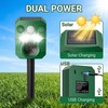 Deer Repellent Device 2 Pack Cat Repellent Outdoor Dog Repellent
