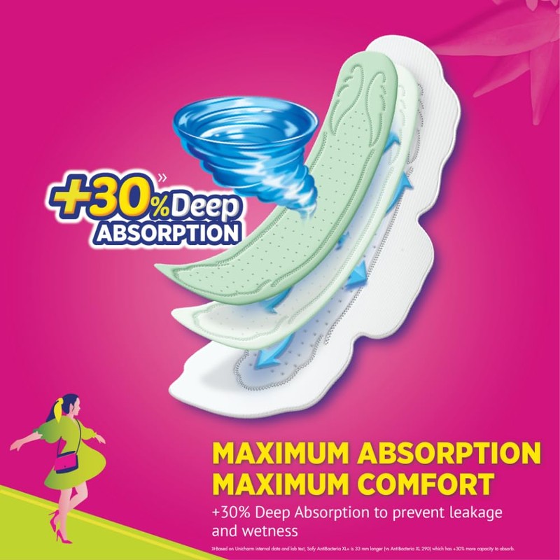 Sofy 99,9% almohadillas sanitarias – 44 almohadillas (Super XL Plus)