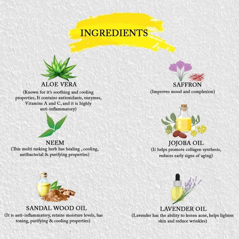 ROOTS AND HERBS Ayurvedic Body Wash shower gel Shvet Chandan