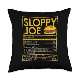 Turkey Meat Pilgrim Costume Thanksgiving Shirt Sloppy Joe Funny Thanksgiving Dinner Food Nutrition Facts Throw Pillow, 18x18, Multicolor