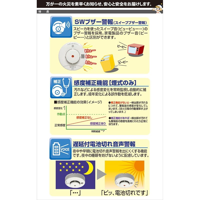 Nittan Kemutan-chan Fire Alarm Smoke Type Buzzer Alarm KRG-1D White