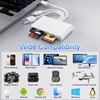 Memory Stick Pro Duo Adapter - 4 in 1 SD/microSD/MS/XD
