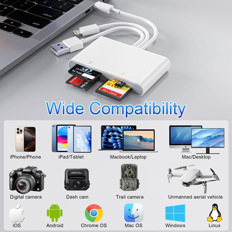 Memory Stick Pro Duo Adapter - 4 in 1 SD/microSD/MS/XD