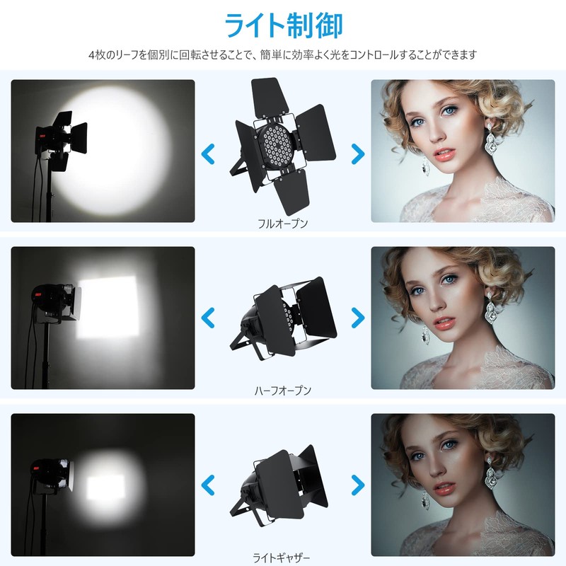 BETOPPER Barndoor Super Spotlight LED Light Cutter COB Stage Light