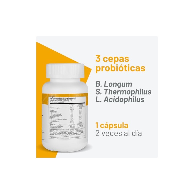 NIN NUTRIMENTOS INTELIGENTES - NIN Zenbiotico RNL- Antes Simbin RNL