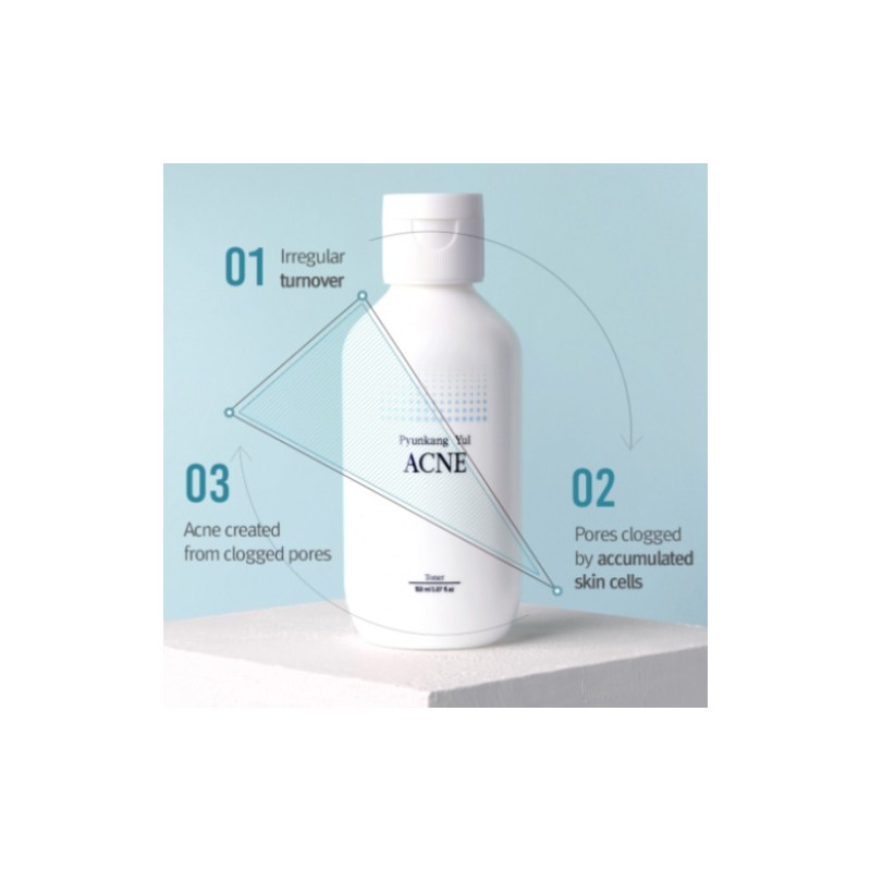 Pyunkang Yul [Pyunkang Yul]ACNE Toner 150ml Pouch Set