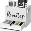 Remote Control Holder, 2 Slot TV Remote Holder& Desk Organizer