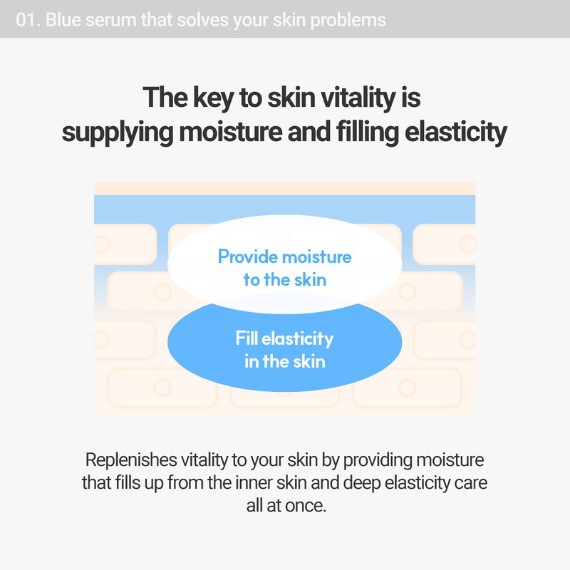 Rovectin [Rovectin]*renewal* Aqua Peptide Serum 30ml