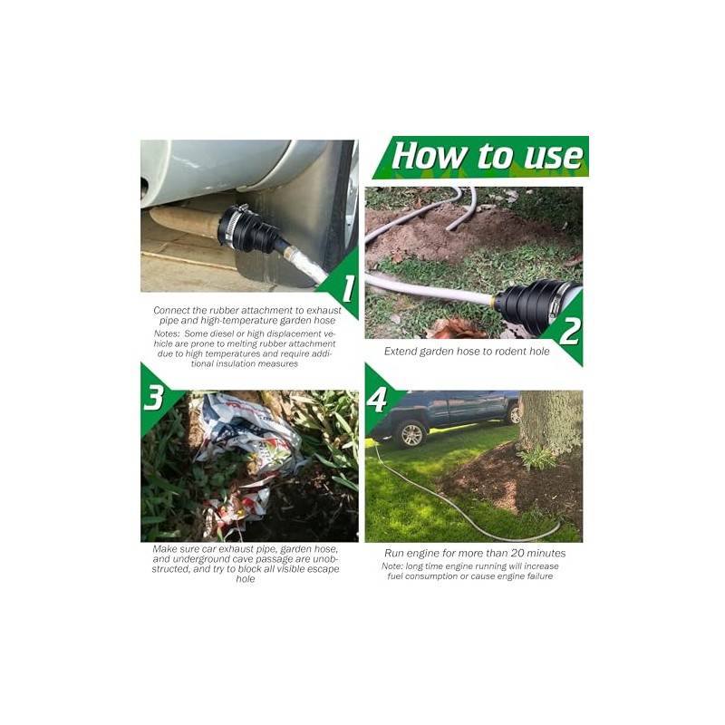 Qualirey 2 Pack Pest Control Exhaust Pipe Attachment Transport Exhaust