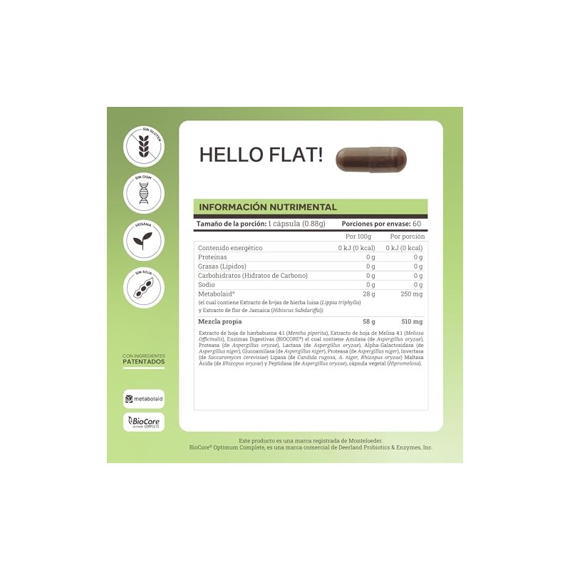 Matter Hello Flat! Suplementos Alimenticios con Metabolaid, BioCore Optimum Complete,
