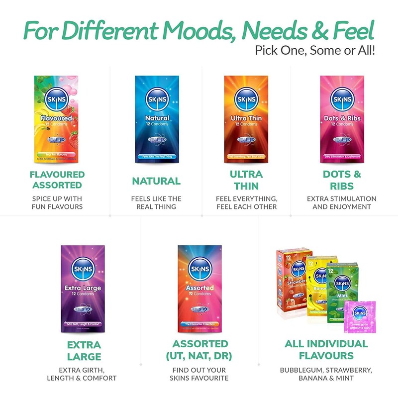 Skins Natural Premium Kondome, Ultra-Clear, 12er Pack