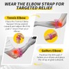 CAMBIVO 2 Pack Tennis Elbow Support Strap With 2 Short