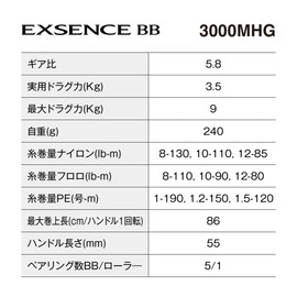 SHIMANO Spinning Reel 24 Exsence BB 3000MHG