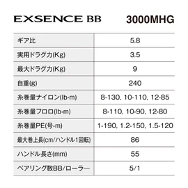SHIMANO Spinning Reel 24 Exsence BB 3000MHG