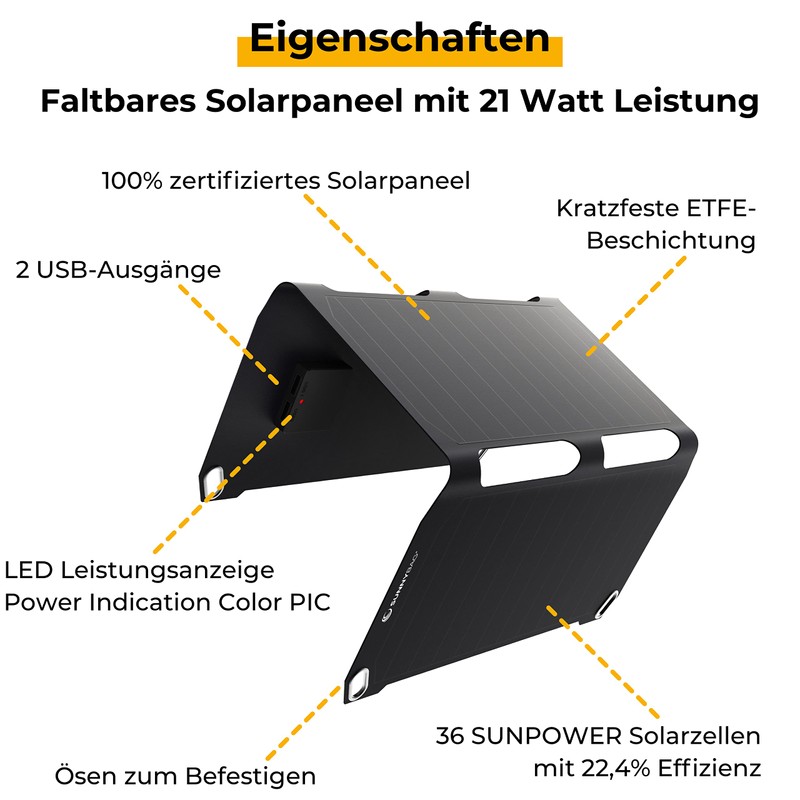 SunnyBAG SUNBOOSTER Foldable Solar Module with 21 Watt Power Environmentally