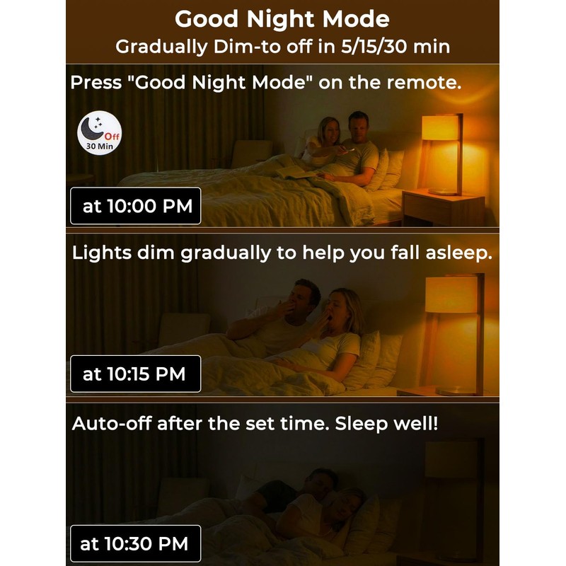 Wivety Sleep Light Bulbs Amber 1600K with Remote Control, E26