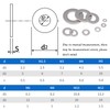 electrapick 684 Pieces Flat Washers, Stainless Steel Washers with 9
