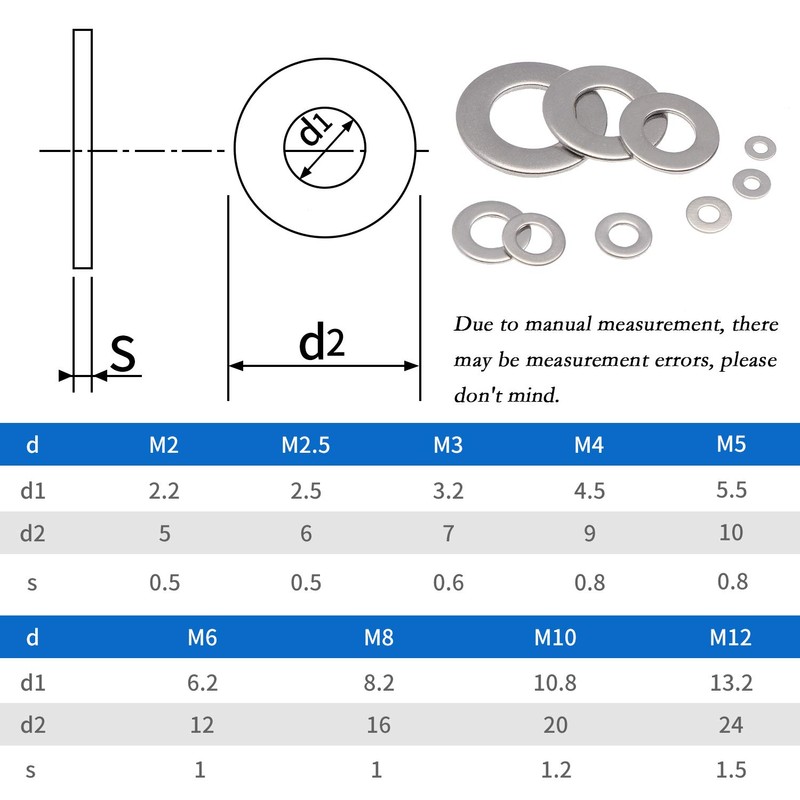 electrapick 684 Pieces Flat Washers, Stainless Steel Washers with 9