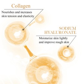Collagen Skin Care Set, 6Pcs Anti Aging Face Care Sets for Women, Firming Skin, Shrink Pores, Smooth Wrinkles, Hydrating Skin Care Set Include Serum Face Cream Eye Cream Toner Cleanser Facial Mask
