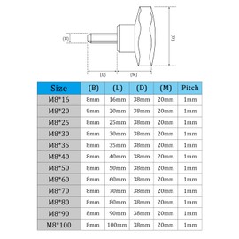 JJWNMLL 10 pieces M8 x 60 mm hexagonal plastic head star screw, star handle screw, thread replace star hand, hand start screw, mechanical locking screw