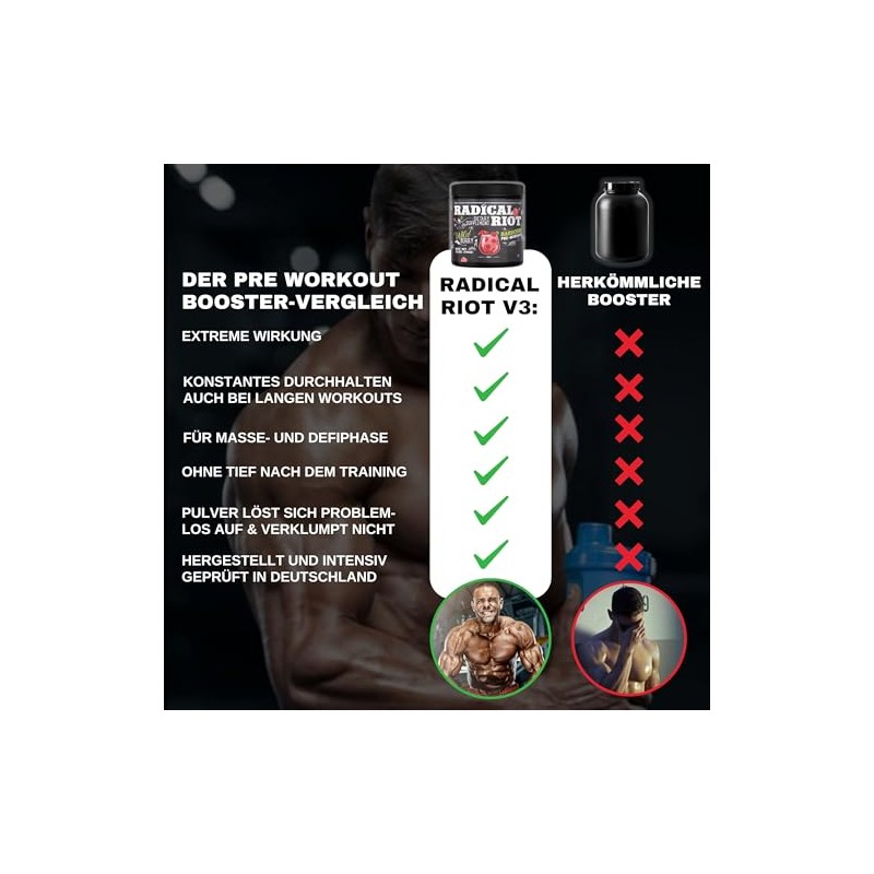 American Supps® Premium Pre-Workout Booster [340g] - Wild Berry -
