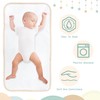 Foldable Changing Mat, Travel Changing Mat, Baby Changing Mat, Travel
