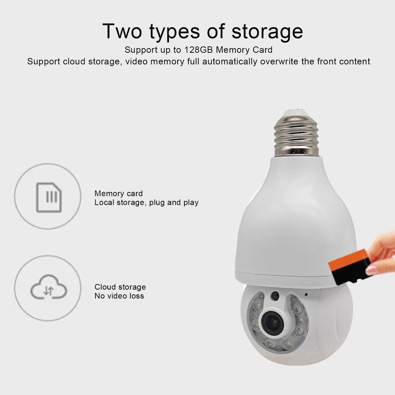 WiFi Security Camera 1080P Night Vision Motion Detection E27 Screw