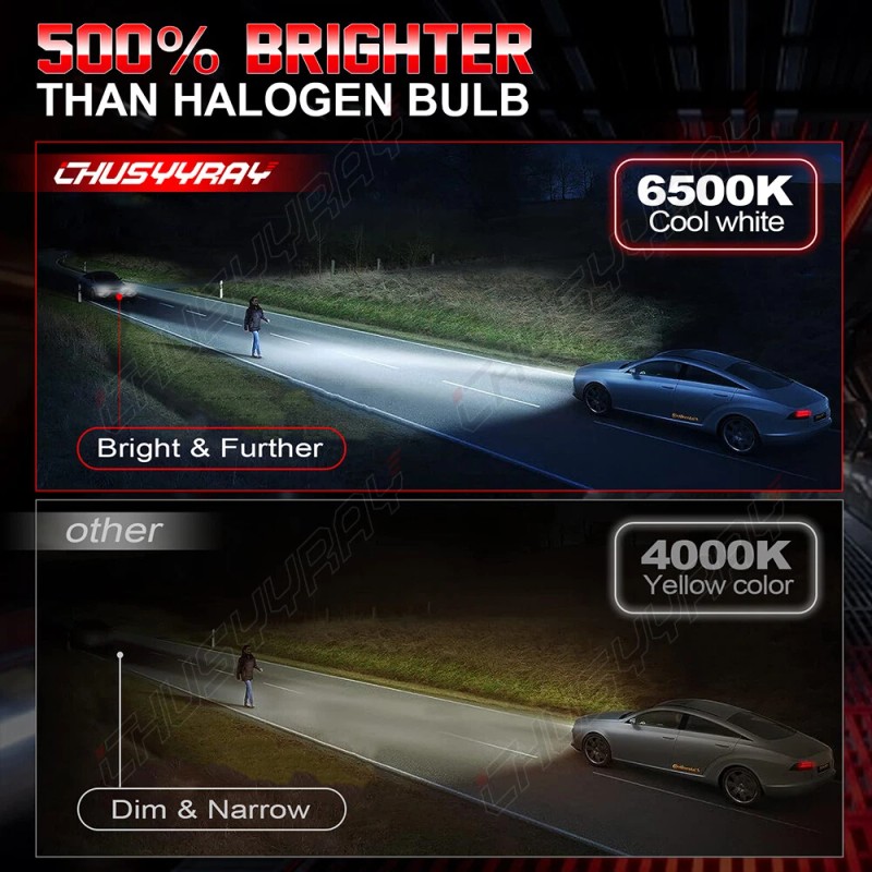 CHUSYYRAY Fit Infiniti I30 1996-1999 6500K LED Headlight High&Low +