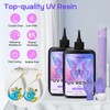 HeyClear 500g UV Resin kit -Crystal Clear, Hard Premixed UV
