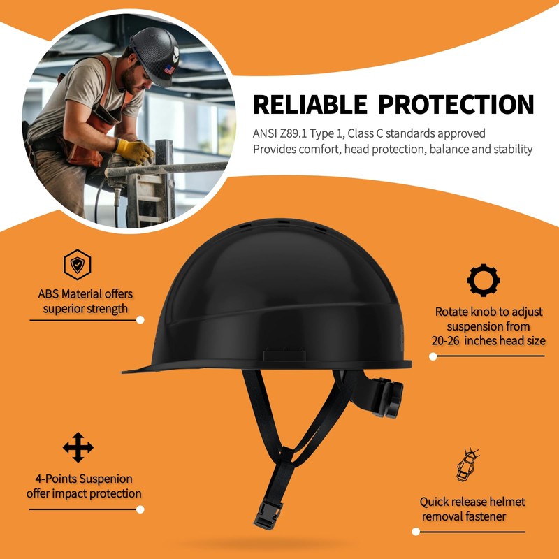 DS-SMAAT Head Protection Hard Hat 4-Point Ratchet Suspension ANSI OSHA