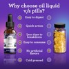 Gurunanda Cold Pressed Black Seed Oil with Vitamin D3, K2,