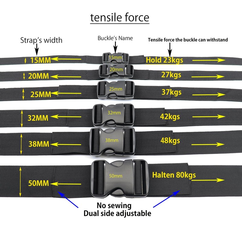 Baikeen Plastic Side Release Buckles,15mm/20mm/25mm/32mm/38mm/50mm Heavy Duty Plastic Buckle Clips
