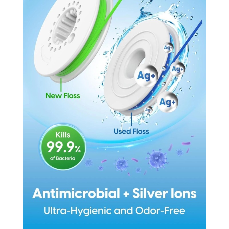 QicoBay 2 C1S Reusable Flosser Set, Auto-Restringi