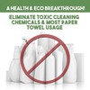 Nano Towels - The Amazing Eco Cloth Wipes That Cleans