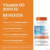 Vitamin D3 1000 IU Supports Bone Health Immune Function Non
