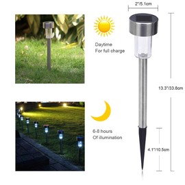 Ledgle Outdoor Solar Lights