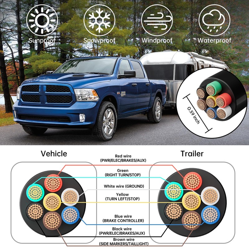 14 Gauge 30 FT 7 Way Trailer Wire Pure Copper