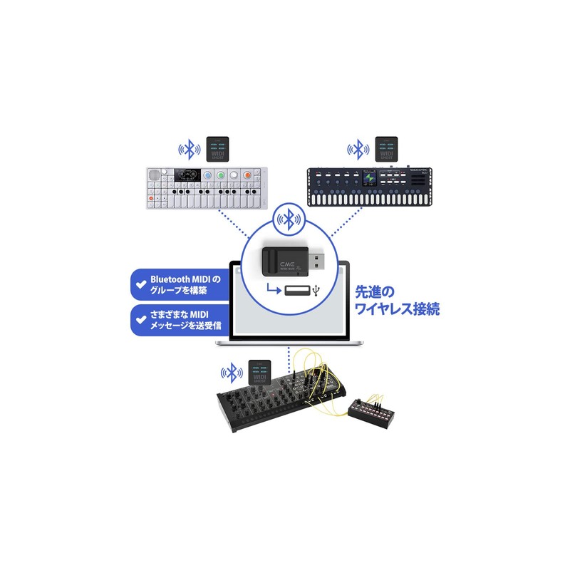 CME WIDI Bud Pro Wireless USB MIDI Dongle