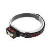 Rechargeable Headlamp USB Charging Infrared Sensor Headlight IPX4 Waterproof Hiking