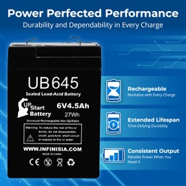 UB645 6V 4.5AH for Mojo Duck Decoy Battery - Compatible with Mojo Battery Pack for Lucky Duck, Motorized Decoys Robo Game Deer Feeder Floater Mallard Rechargeable 6 Volt UB645K SLA Batteries