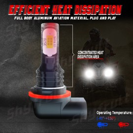 AuureLamp For Honda Foreman Rubicon 520 2020 2021 2022, LED Headlight Bulb 12V 35/35W