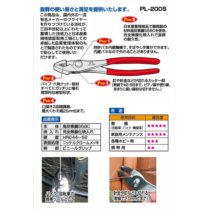 Igarashi PL-200S IPS Combination Pliers, Spring Included, 7.9 inches (200