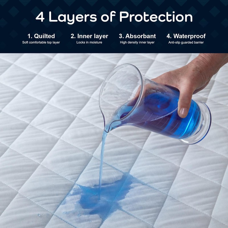 Waterproof bed pad with wings by GuardedSleep | Premium quality