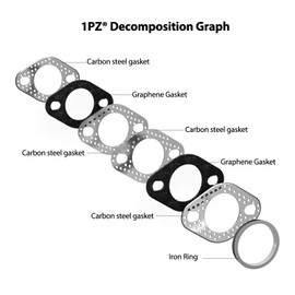 1PZ MG2-SE3 Premium Exhaust Bolt and Gasket for GY6 50cc 70cc 90cc 110cc 125cc 150cc GMB139 Engine Scooters ATV (Silver)