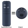 TCNOUMT Replacement Remote Control Compatible with Vornado OSC84 41 Inch