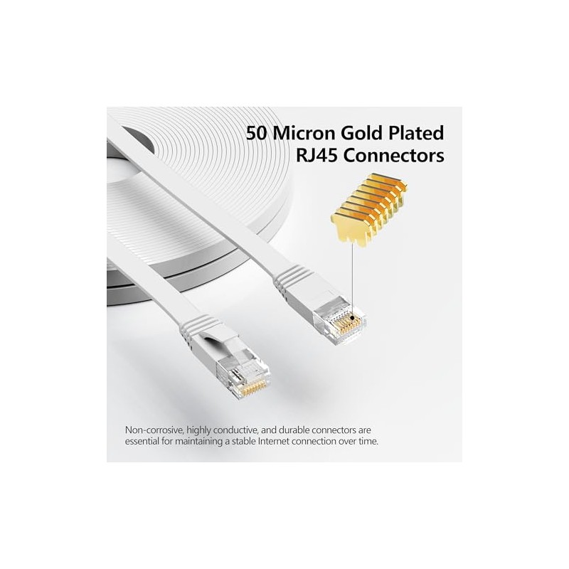 Jadaol - Cable Ethernet Cat 6 de 1 pie, paquete